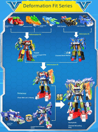 Giant Shark & King Kong Mech Toy-3